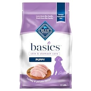 Top 5 Best Dog Foods for Allergies: Reviews and Buying Guide