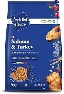 Best Grain-Free Dog Food in India in 2024: A Comprehensive Guide