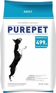 Best Grain-Free Dog Food in India in 2024: A Comprehensive Guide